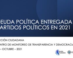 Acción Ciudadana presenta el informe: «Deuda política entregada a los partidos políticos en 2021»